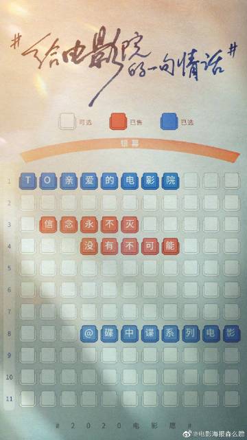 做假QLD驾驶证